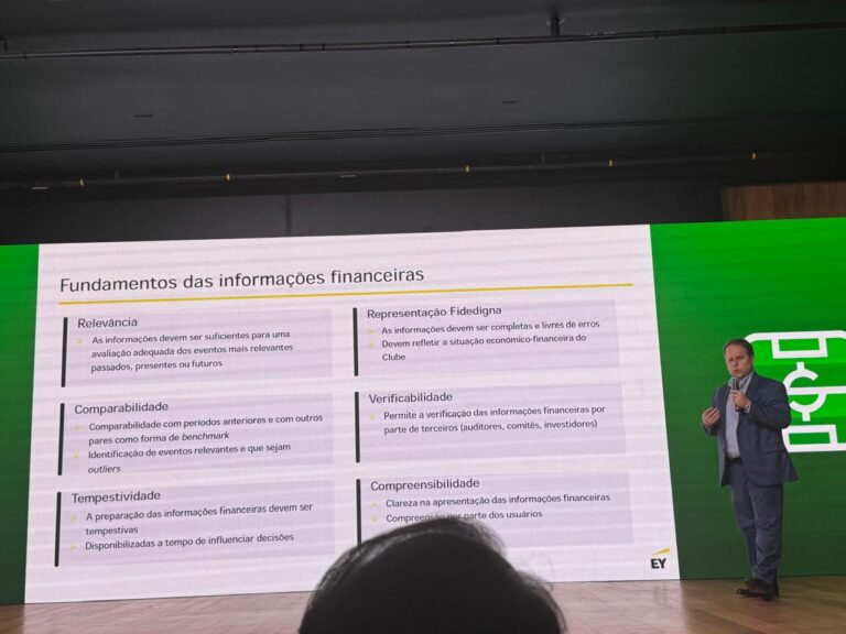 Presidente da FSF e membro da comissão de implantação do Fair Play Financeiro participa de reunião na CBF