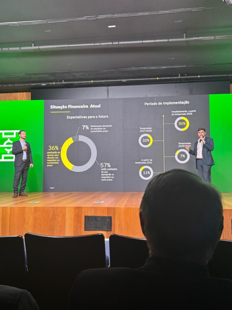 Presidente da FSF e membro da comissão de implantação do Fair Play Financeiro participa de reunião na CBF